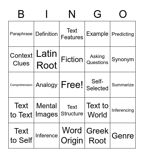 Unit 1: Reading/Writing Processes Bingo Card