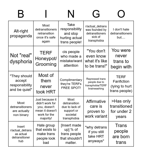 Trans people lying about detransitioners Bingo Card