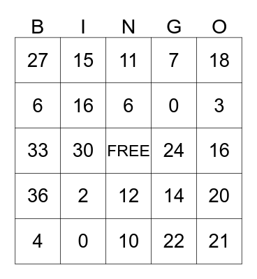 Multiplication Facts 0,1,2,3 Bingo Card