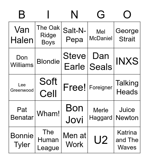 NAME THAT ARTIST FROM THE 80's Bingo Card