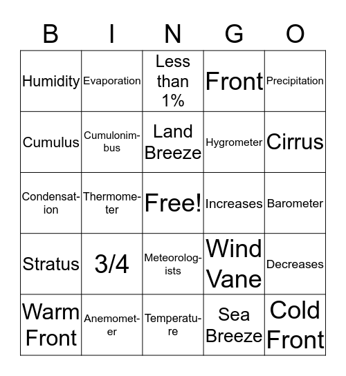 Water Cycle & Weather Bingo Card