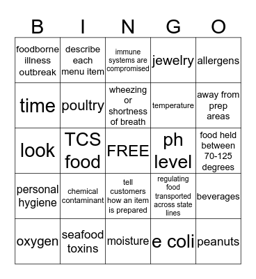 ServSafe Ch. 1/2 Bingo Card