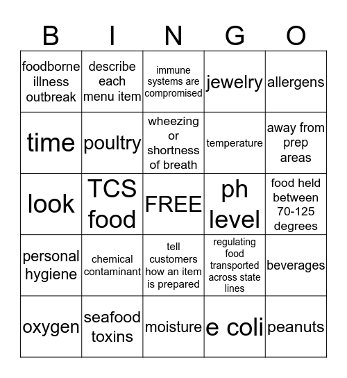 ServSafe Ch. 1/2 Bingo Card