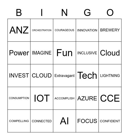 CSU BINGO Card