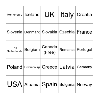 Finland and Sweden NATO Bingo Card