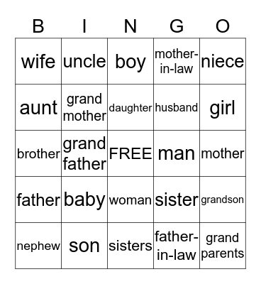 The Family/People Bingo Card