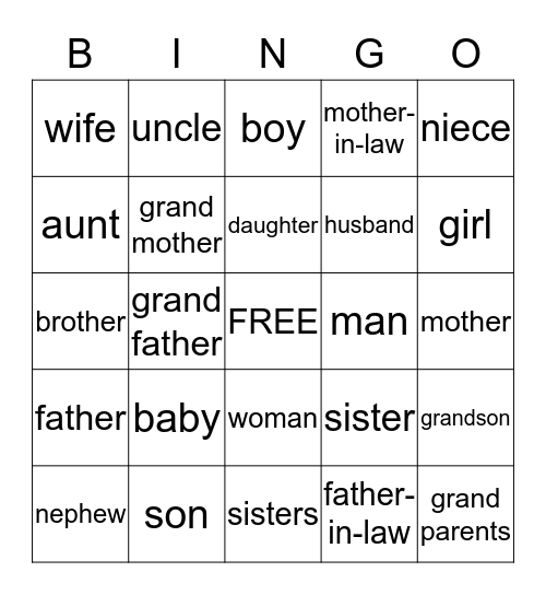 The Family/People Bingo Card