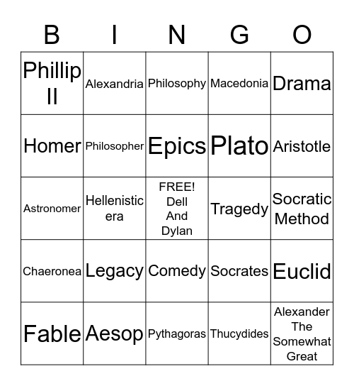 Social Studies Bingo By Dell and Dylan Bingo Card