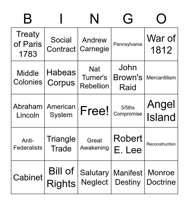 Semester 1 Review Bingo Card