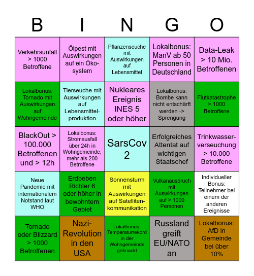 CERTifizierte Katastrophen Bingo Card