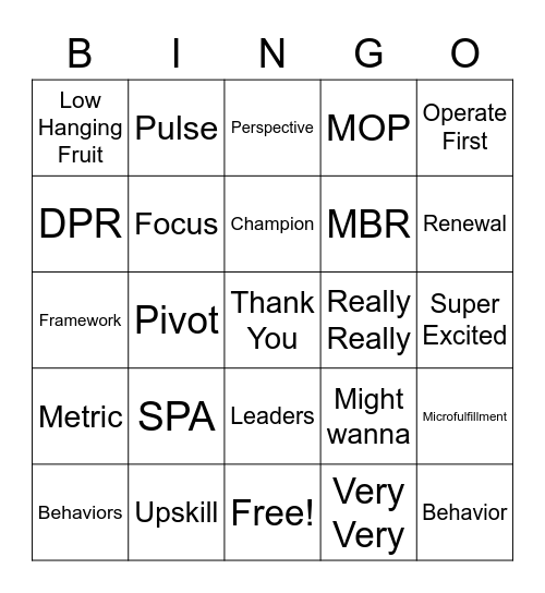 Wag Buzzword Bingo Card