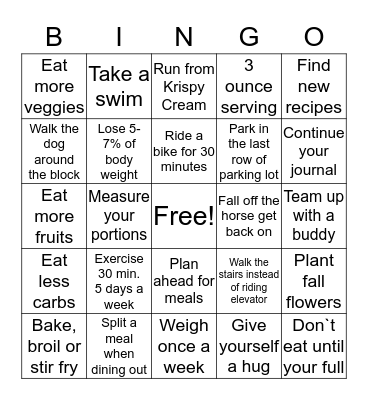 Prediabetes  Bingo Card