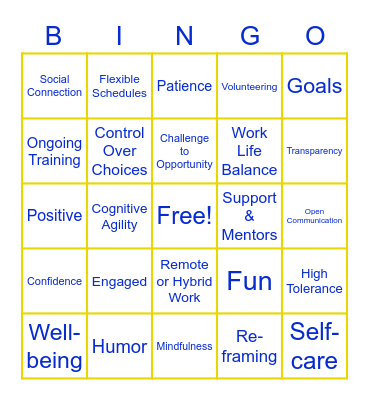 Resilience in Business Bingo Card
