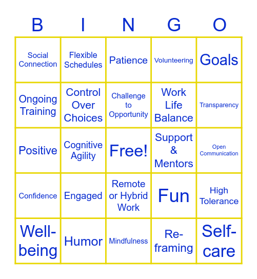 Resilience in Business Bingo Card