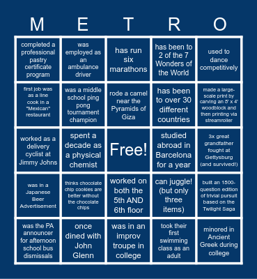 Summer Staff Outing 2022 Bingo Card