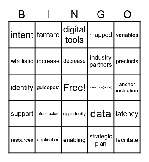 Business Buzzword BINGO Card