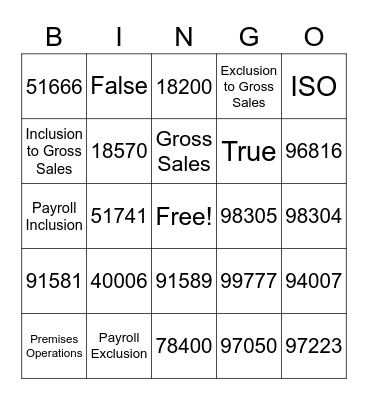 I-S-O BINGO Card