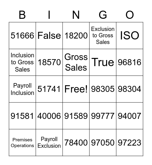 I-S-O BINGO Card