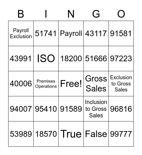 I-S-O BINGO Card