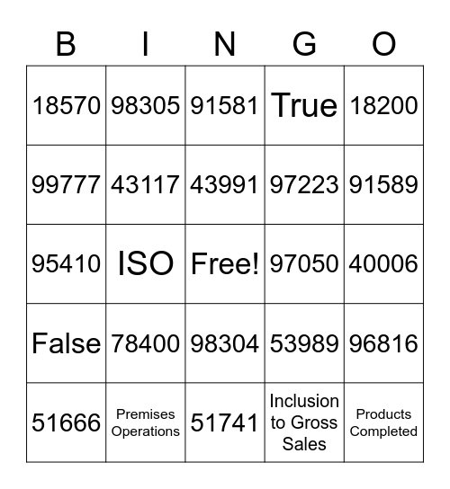 ISO Bingo Card