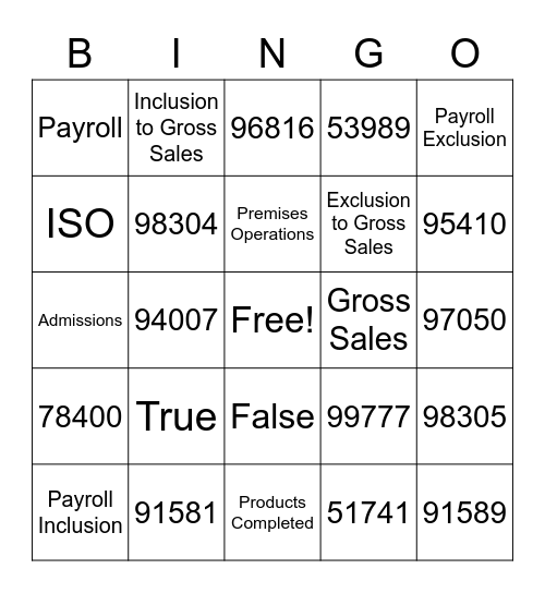 ISO Bingo Card