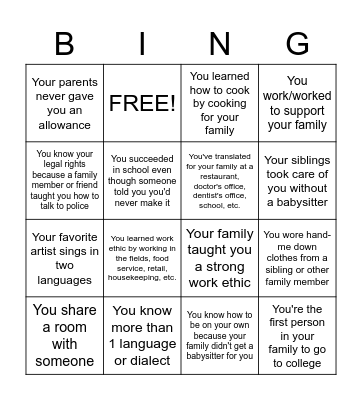 Community Cultural Wealth Bingo Card