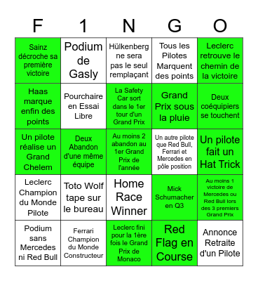 Bingo F1 2022 Bingo Card