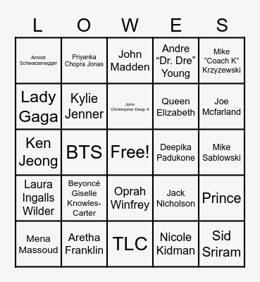 Lowe’s Celebrity Bingo Card