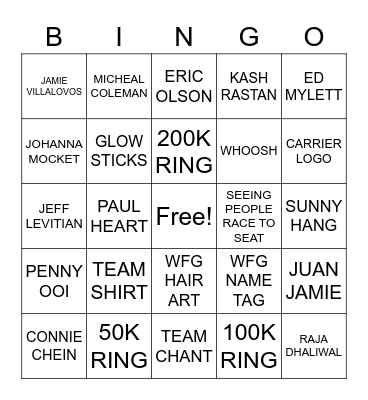 DCFS CONVENTION BINGO Card