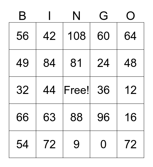 Multiplication Bingo Card