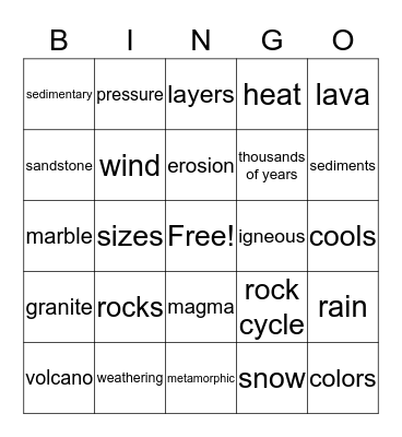 The Rock Cycle Bingo Card