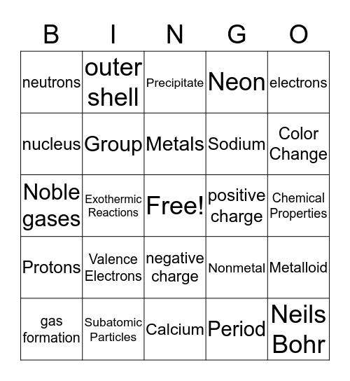 MATTER AND ENERGY Bingo Card