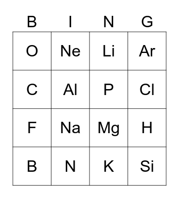 Periodic Table Bingo Card