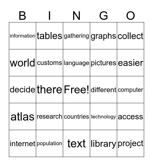 atlases & encyclopedias Bingo Card