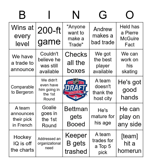 NHL 2022 Draft Bingo Card