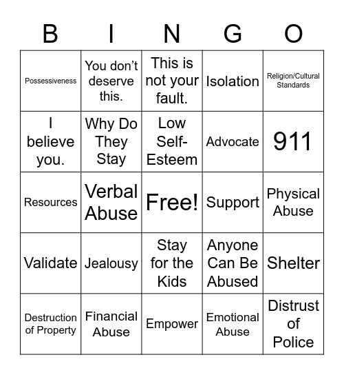 Domestic Violence: Recognizing the Signs and How to Help Bingo Card
