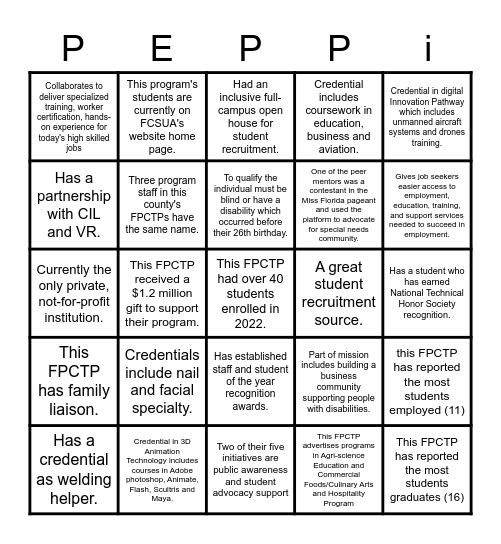 FLPEPPI Expo Bingo Card