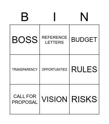 REVIEW BINGO Card