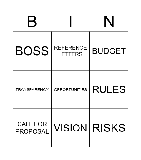 REVIEW BINGO Card