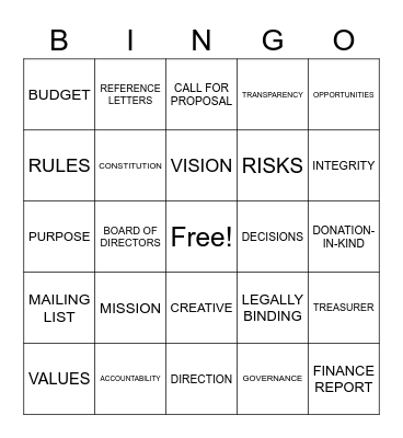 REVIEW Bingo Card