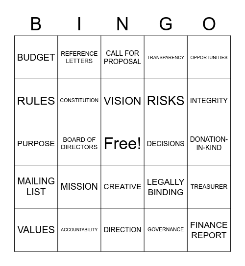 REVIEW Bingo Card