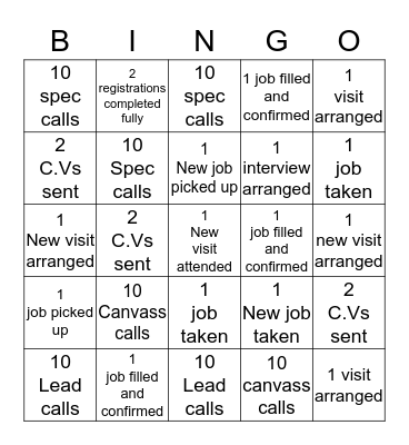 Sales Day Bingo Card