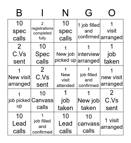 Sales Day Bingo Card