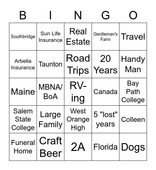The Life and Times of Charlie Bingo Card