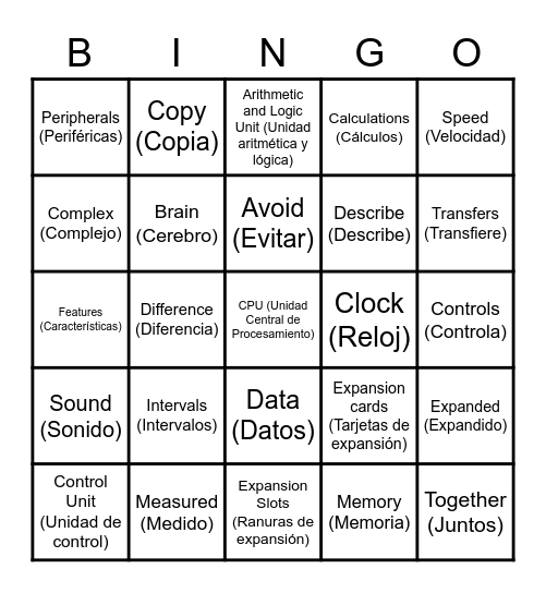 Processing Bingo Card