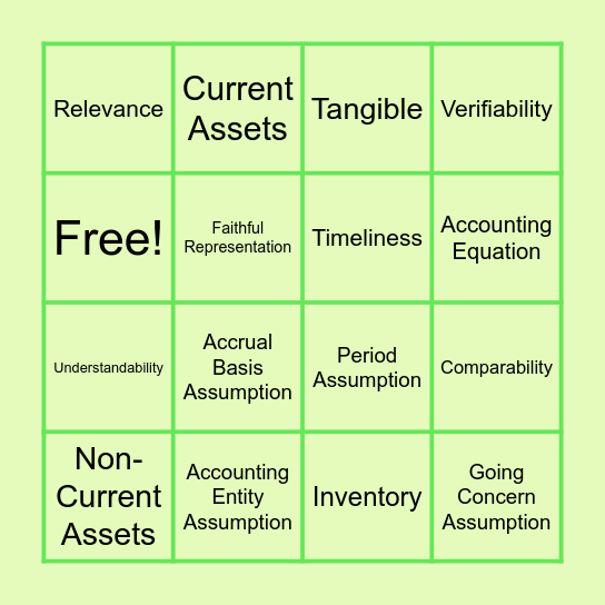 Accounting Unit 2 Bingo Card