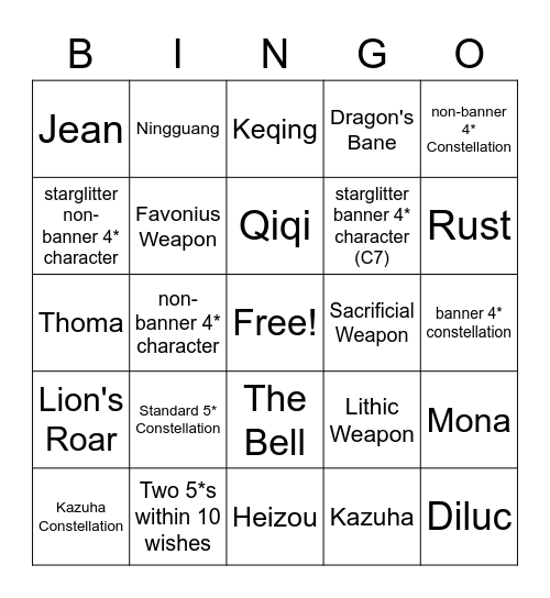 Genshin Impact 2.8 pt.1 Wish Bingo Card