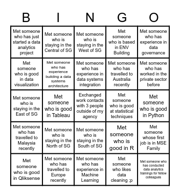 Data Analytics Community of Practice Bingo Game Bingo Card