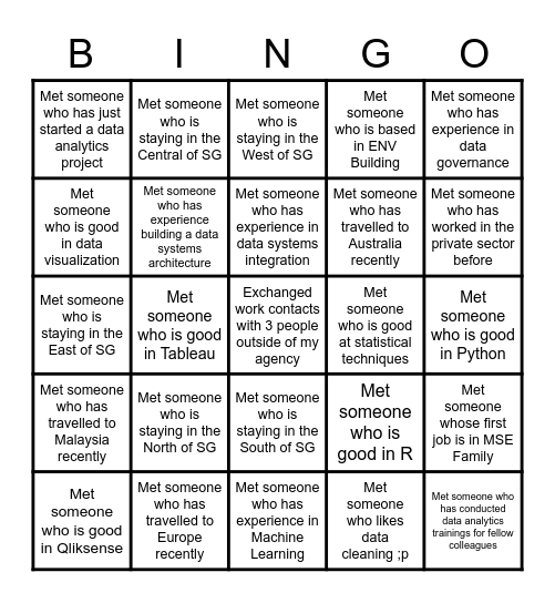 Data Analytics Community of Practice Bingo Game Bingo Card