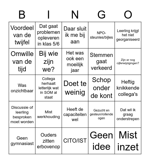 Rapportvergaderingenbingo! Bingo Card